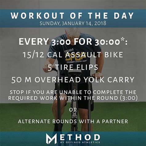 Workout Of The Day January 14 2018 Every 300 For 3000 1512 Cal