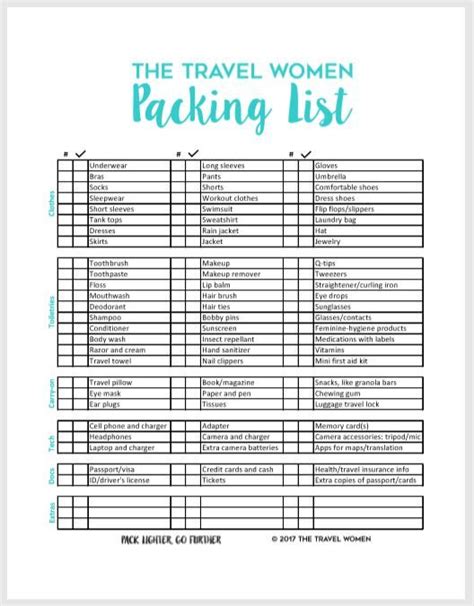 Free Ultimate Travel Women Packing List To Print Now Packing List For