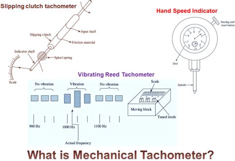 What Is Mechanical Tachometer Working Principle Types And Diagram