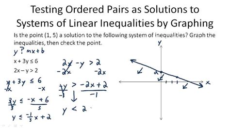 Linear Inequalities In Two Variables Slidesharetrick