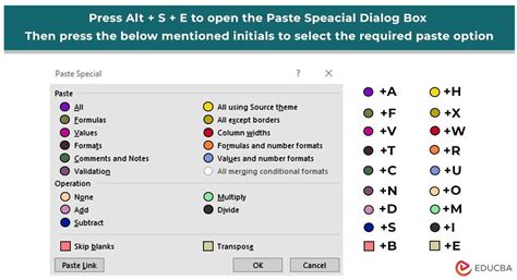 How To Use Paste Special In Excel 18 Shortcuts And Examples