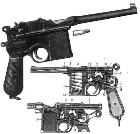 The Blueprints Weapons Pistols Mauser C96
