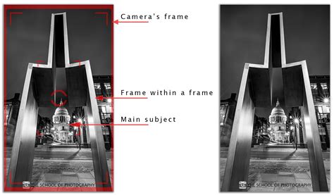 Frame Within A Frame Photography — The School Of Photography Courses