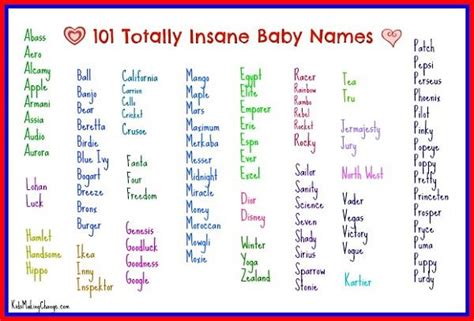 Totally Insane And Strange Baby Names Strange Baby Names Baby Girl Names Baby Girl Names