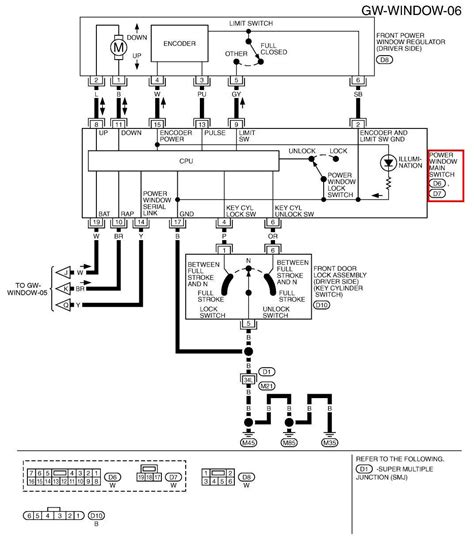 It's important to read the introduction and study the cable and wire. Landline Wiring Diagram