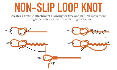 Video How To Tie A Non Slip Loop Knot Fishing Fly Tackle