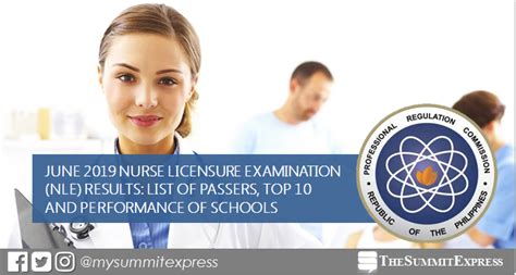 However, documents previously mandated for submission through the mbrs system can still. FULL RESULTS: June 2019 NLE Nursing board exam list of ...