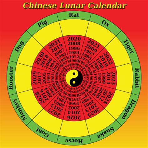 Lunar Calendar 2 Free Svg