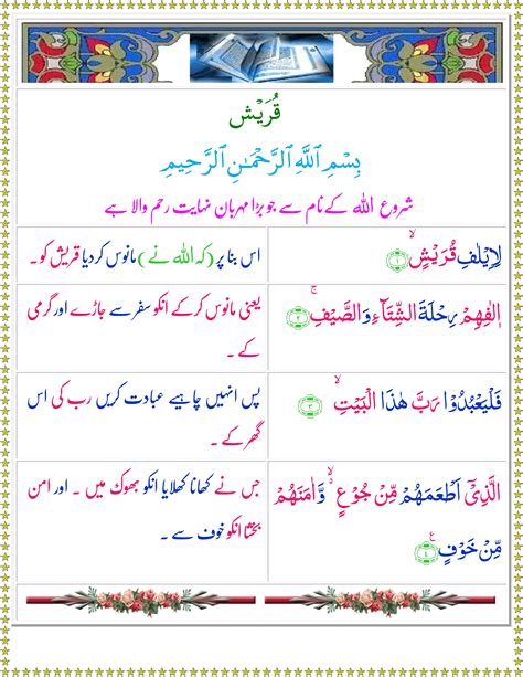 Surah Al Quresh Urdu Quran O Sunnat