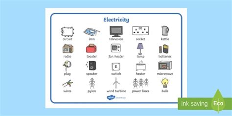 Electricity Word Mat Teacher Made Twinkl