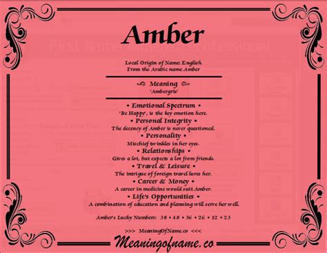Amber Meaning Of Name