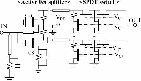 Circuit scheme of the proposed bi-phase modulator. | Download