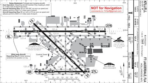 Mco Airport Runway Map Orlando Sanford International Airport