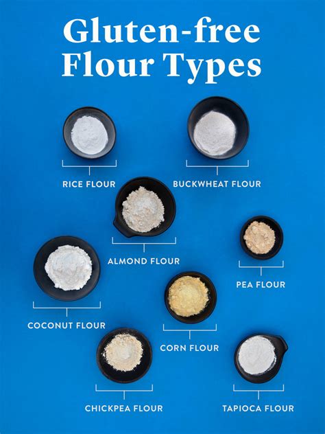 Every Type Of Flour Explained—from All Purpose To Type 00 Stories