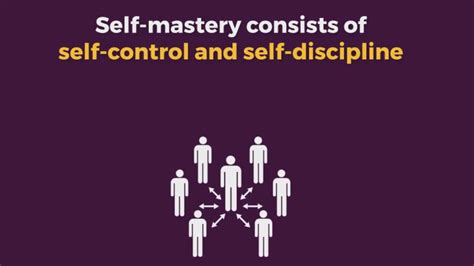 What Is Self Mastery Marlies Cohen