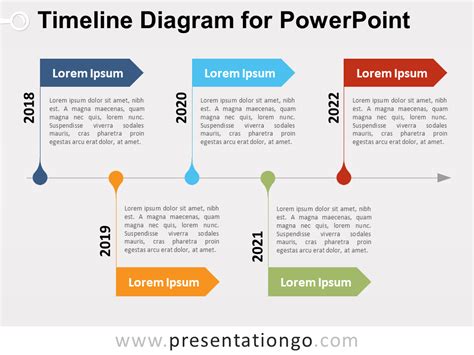 Timeline Diagram For Powerpoint Presentationgo Timeline Diagram