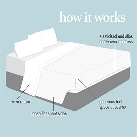 How To Make A Bed Using A Flat Sheet Or A Flat Bed Sheet
