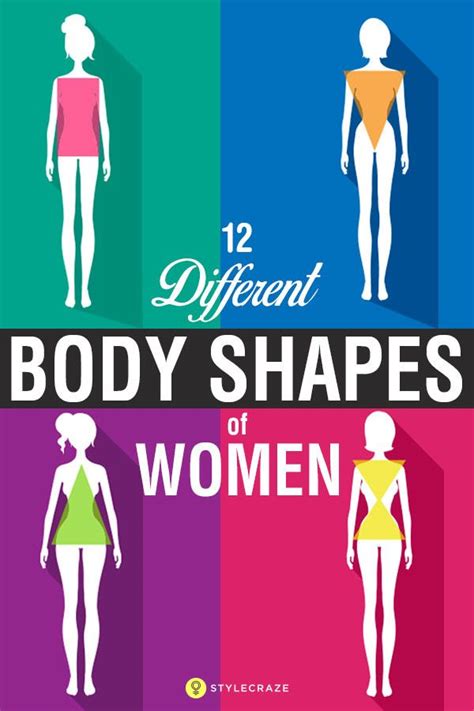 12 Womens Body Shapes What Type Is Yours Body Shapes Types Of