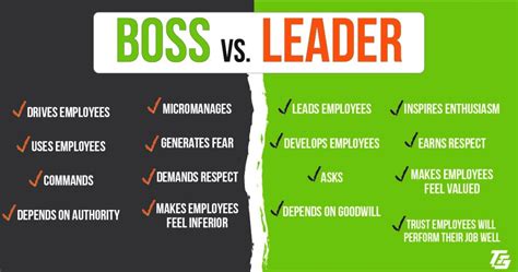 How To Be A Good Boss And A Leader Cx Master