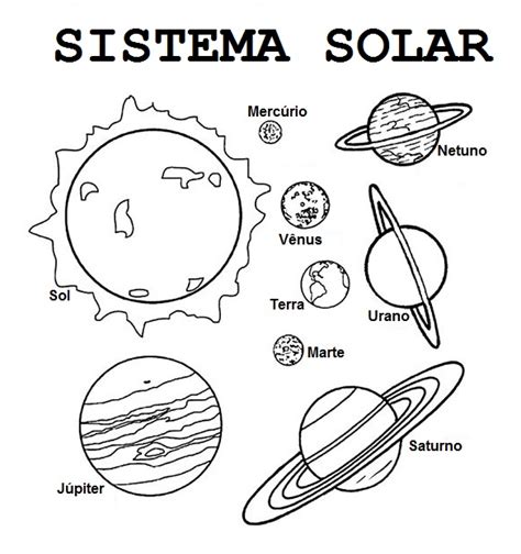 Blog De Geografia Sistema Solar Desenhos Para Imprimir E Colorir