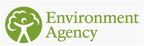 Environment Logo Png