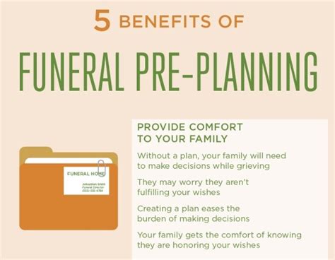 5 Benefits Of Funeral Pre Planning Infographic Infographics
