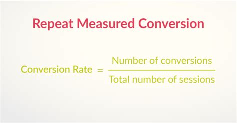 How To Calculate Conversion Rate Ecommerce Haiper