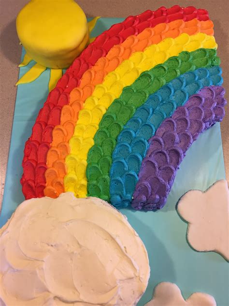 Rainbow Sprinkle Cake Rainbow Sprinkle Cakes Rainbow Sprinkles Sprinkle Cake