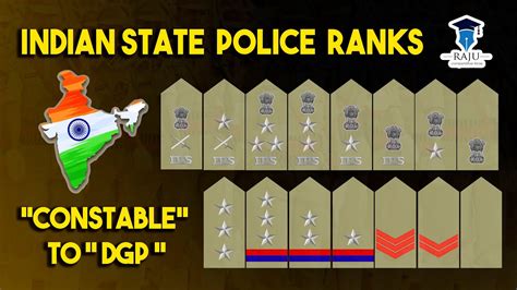 Police Ranks In India Indian Police Cader Badges Indian Police
