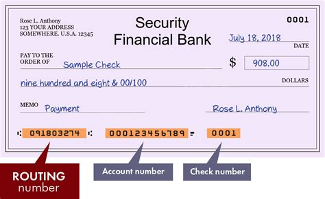 Security Financial Bank Search Routing Numbers Addresses And Phones