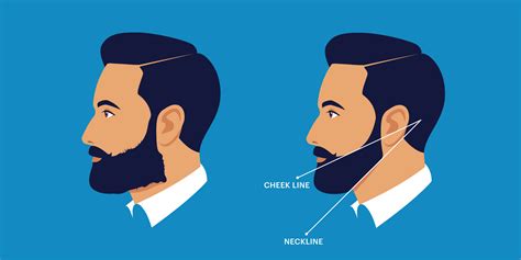 Shaping Your Beard To Fit Your Face Is Easy With This Guide Upscale