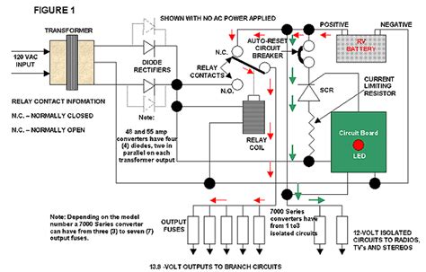 Home » wiring diagram » basic 12 volt boat wiring diagram. Basic 12 Volt Wiring Diagram - Wiring Diagram Example