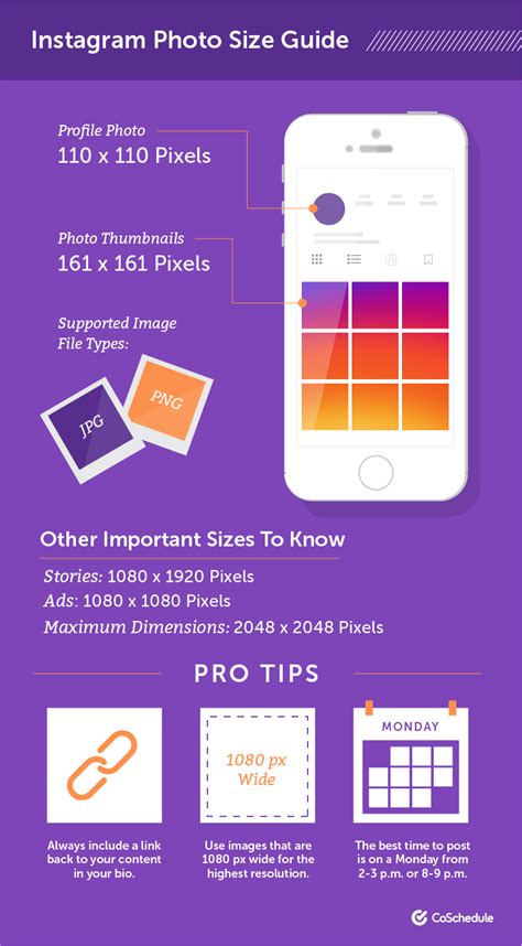 The Best Social Media Image Sizes Guide For Marketers