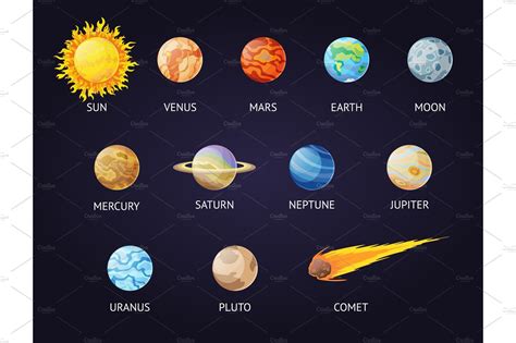 Solar System Set Of Cartoon Planets Object Illustrations Creative