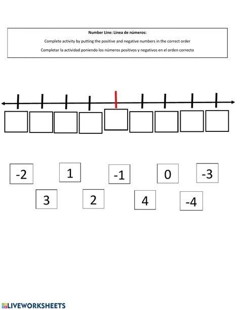 Negative And Positive Number Line Worksheets Printable Ronald Worksheets