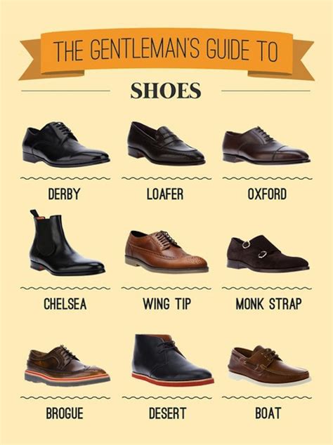 Essential Shoes For Men 12 Types Of Shoes Every Man Should Own How To