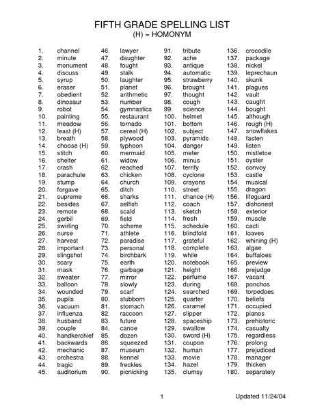 Fifth Grade Spelling List Grade Spelling Spelling Words List 5th
