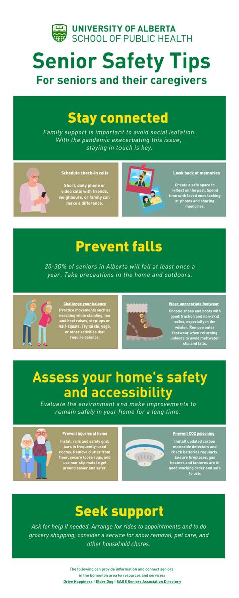 Safety Tips For Seniors And Their Caregivers Public Health