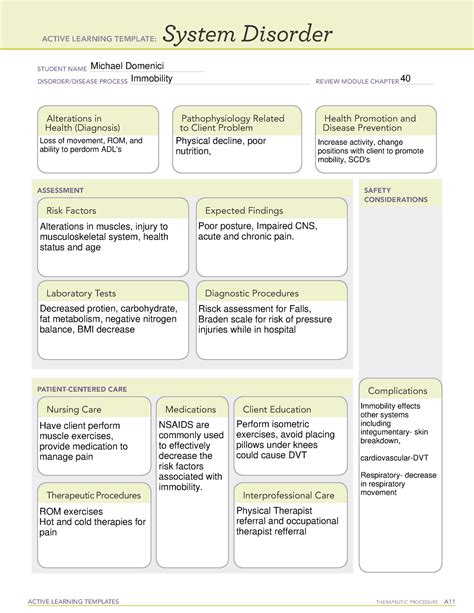 Active Learning Template System Disorder 3 ACTIVE LEARNING TEMPLATES