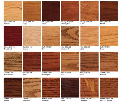 Ocs Stains For Oak And Cherry And Brown Maple Staining Wood Cherry
