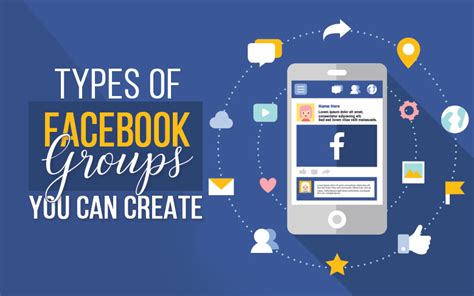 Types Of Facebook Groups You Can Create Sherri Brown Coaching
