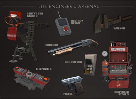 Team Fortress 2 Engineer