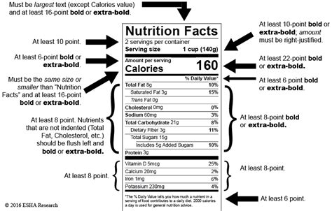 How To Read A Nutrition Label Fda