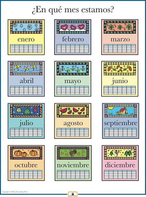 Spanish Months Of The Year Poster Beginnerspanishlessons Learn
