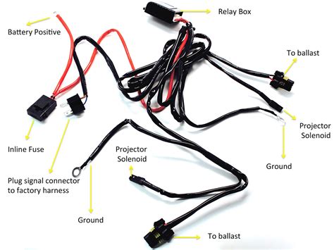 Features prevents flickering after installing hid bulbs. hid relay harness headlights installation guide diagram ...