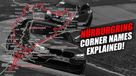 Nürburgring Corner Names Explained Youtube