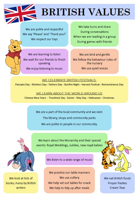British Values Cornwall Child Care Day Nursery Child Care Providers