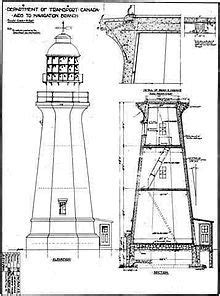 Downloadable woodworking plans for a 4ft. LIGHTHOUSE PLANS MIDSIZE 58 INCH TALL - WOOD DIY ...