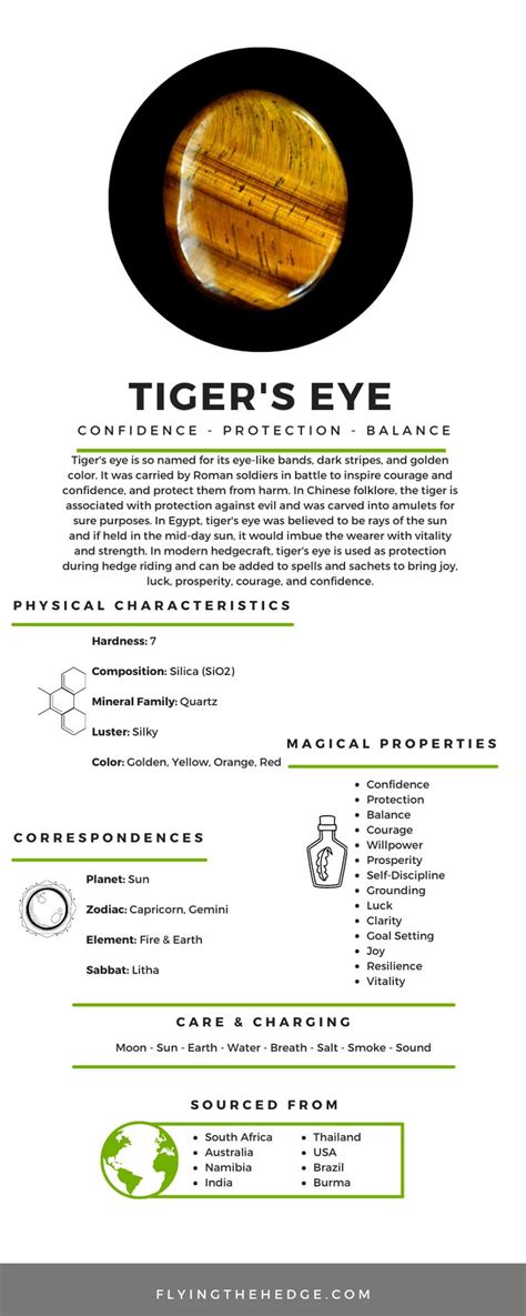 Flying The Hedge Tiger Eye Healing Properties Crystal Healing Stones