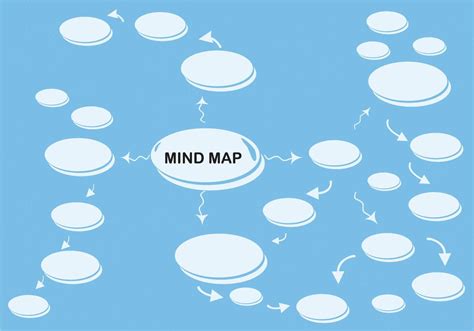 10 Plantillas De Mapas Mentales Descargables Gratis Mind Map Design